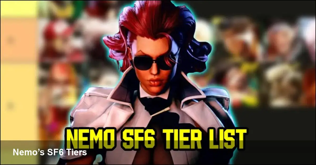 Nemo’s SF6 Tier List: C. Viper Near Bottom