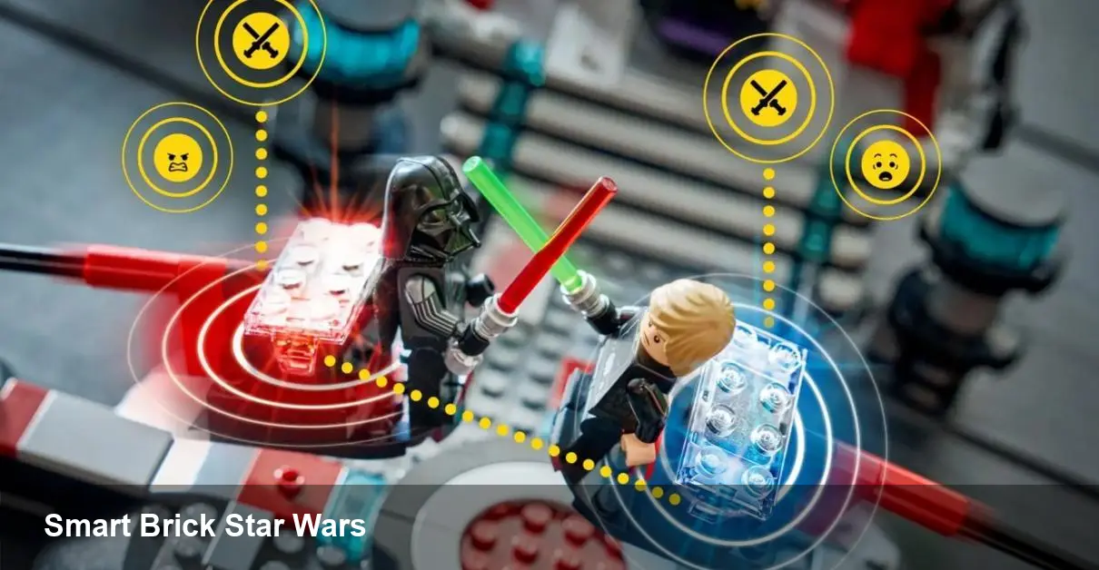 Lego Smart Brick Star Wars Sets Preorder