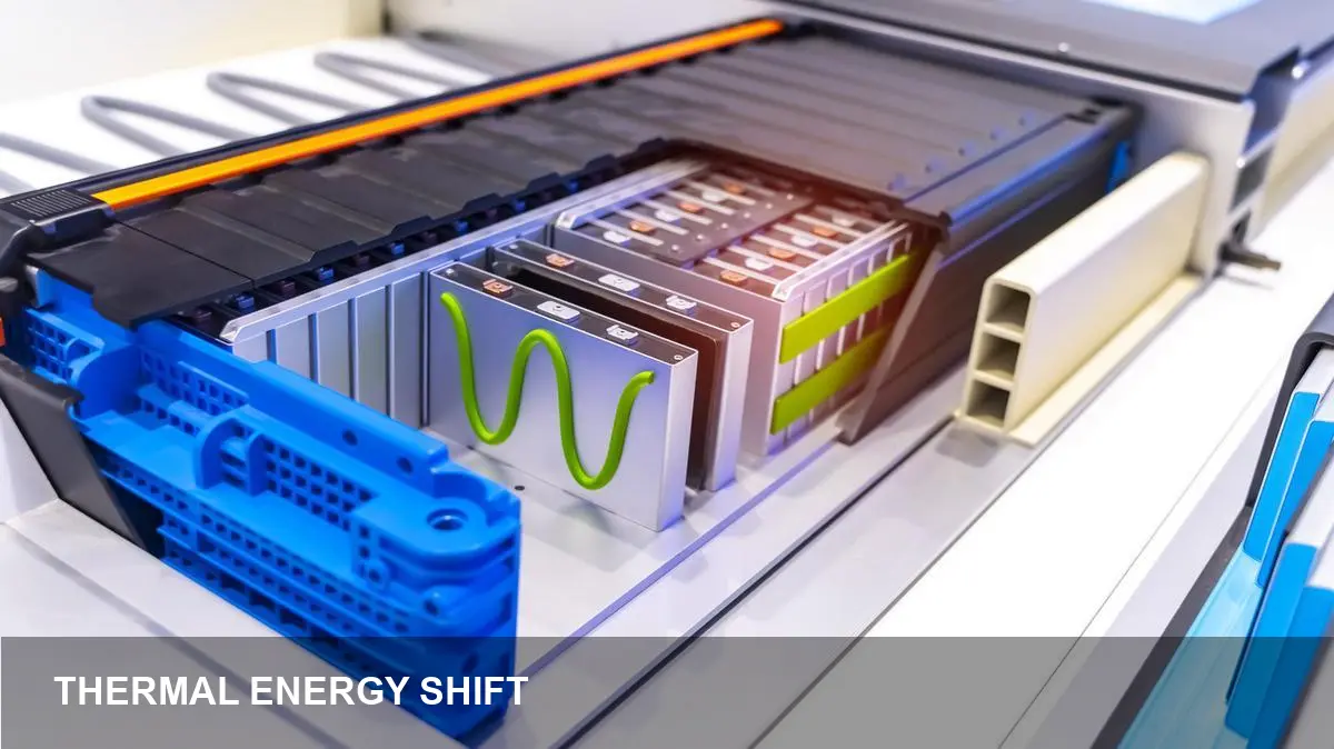 China's Thermal Battery Breakthrough Changes Energy Storage