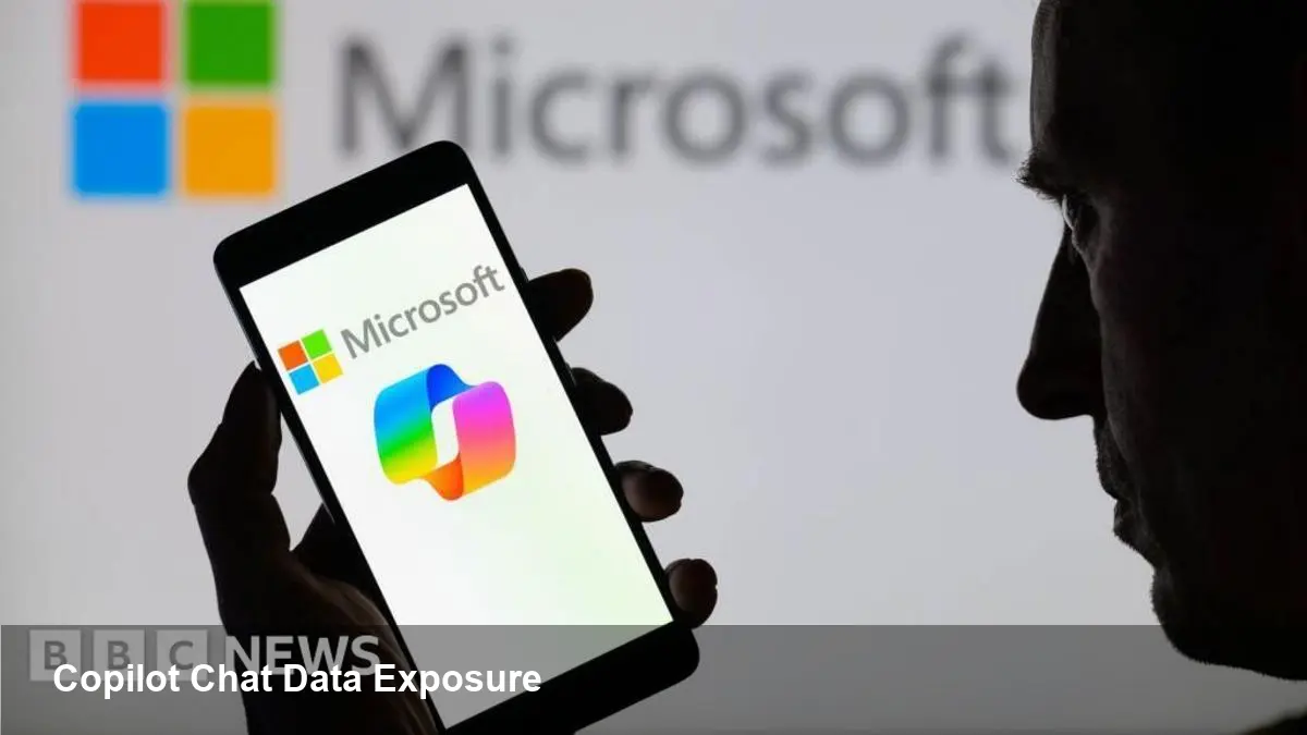 Copilot Chat Email Exposure Explained
