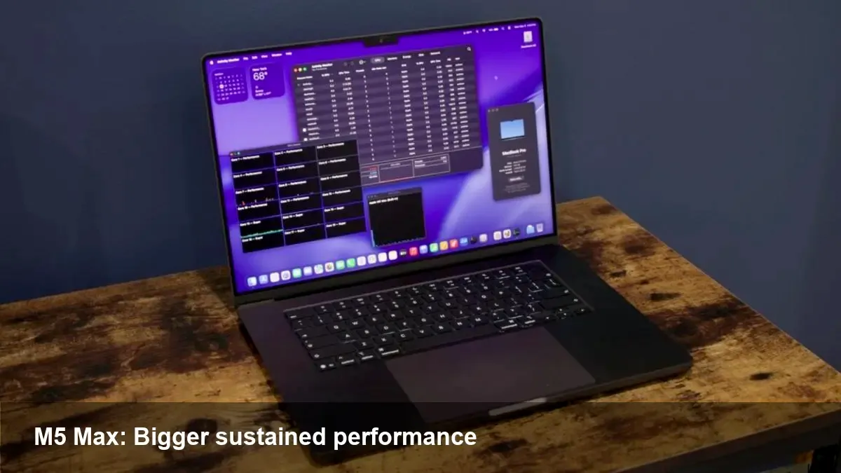 Apple's 2026 MacBook Pro M5 Max: new performance cores