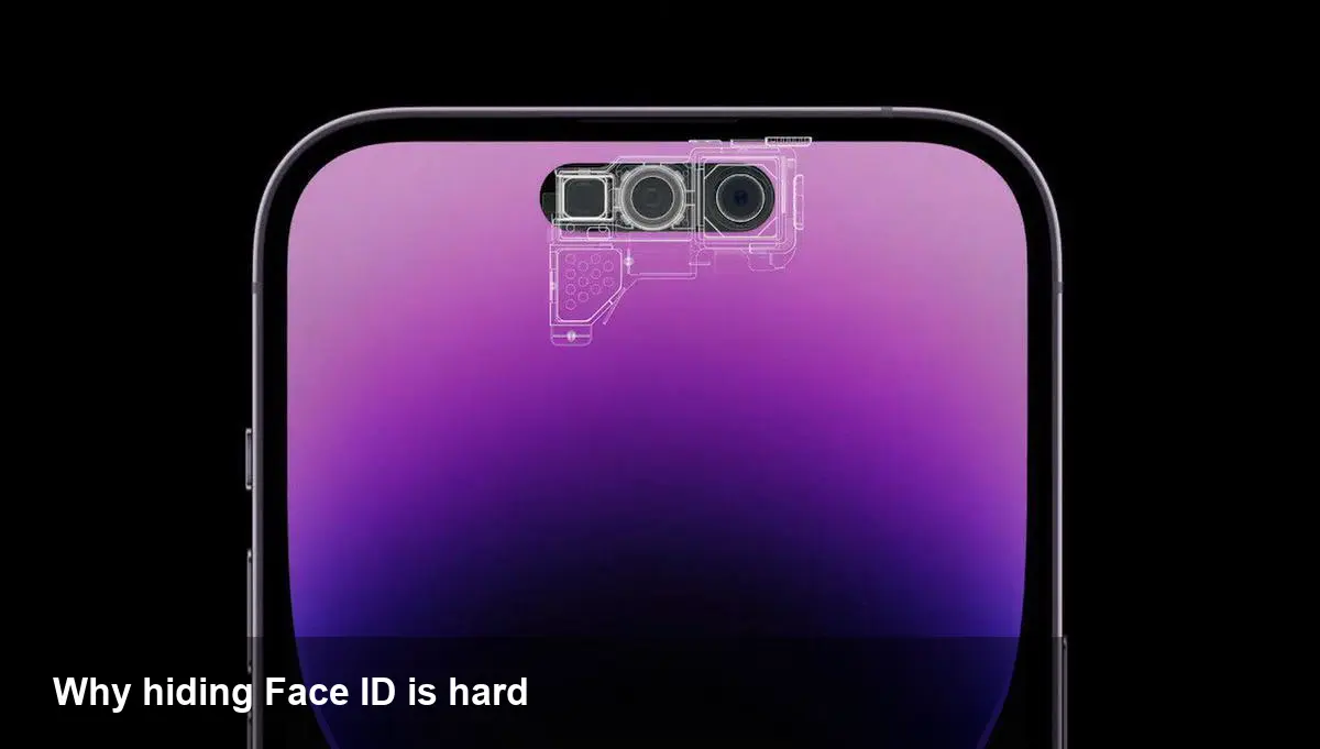 Apple’s Path to a Full‑Screen iPhone