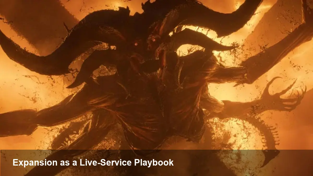 Diablo IV: Lord of Hatred — Live-Service Playbook