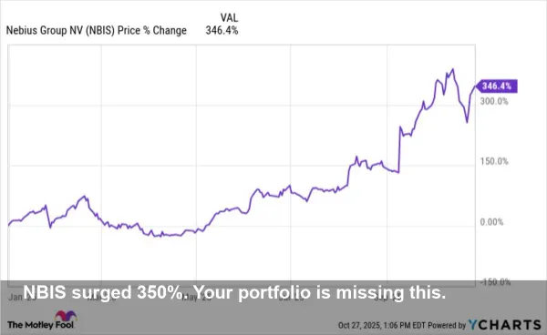 Nebius Stock's 350% Surge: Did You Miss the AI Gold Rush? What the Microsoft Deal Means for NBIS Investors