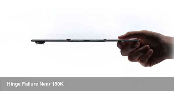 Galaxy Z TriFold Hinge Fails Near 150K Folds