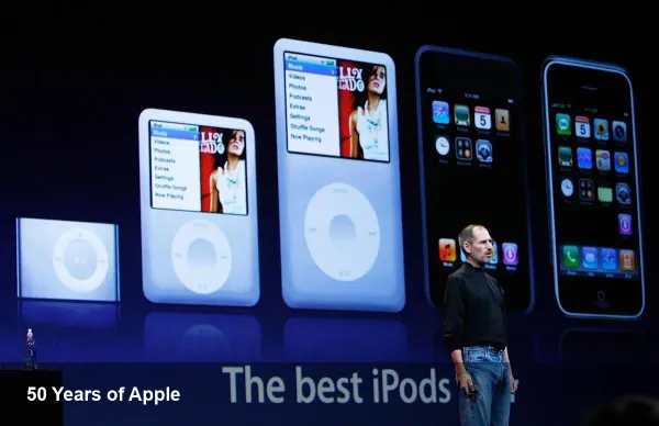 Apple at 50: Innovation and Trade-offs