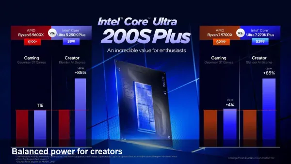 Intel Core Ultra 270K/250K Plus Benchmarks