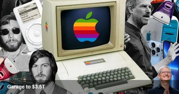 Apple at 50 — Garage Startup to $3.5T
