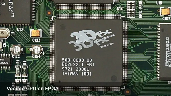 3DFX Voodoo Reborn on FPGA