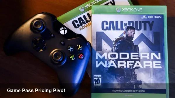 Microsoft, Game Pass and Call of Duty: Pricing Shift